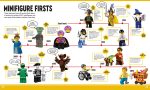 The Big Book of LEGO® Facts - Image 4